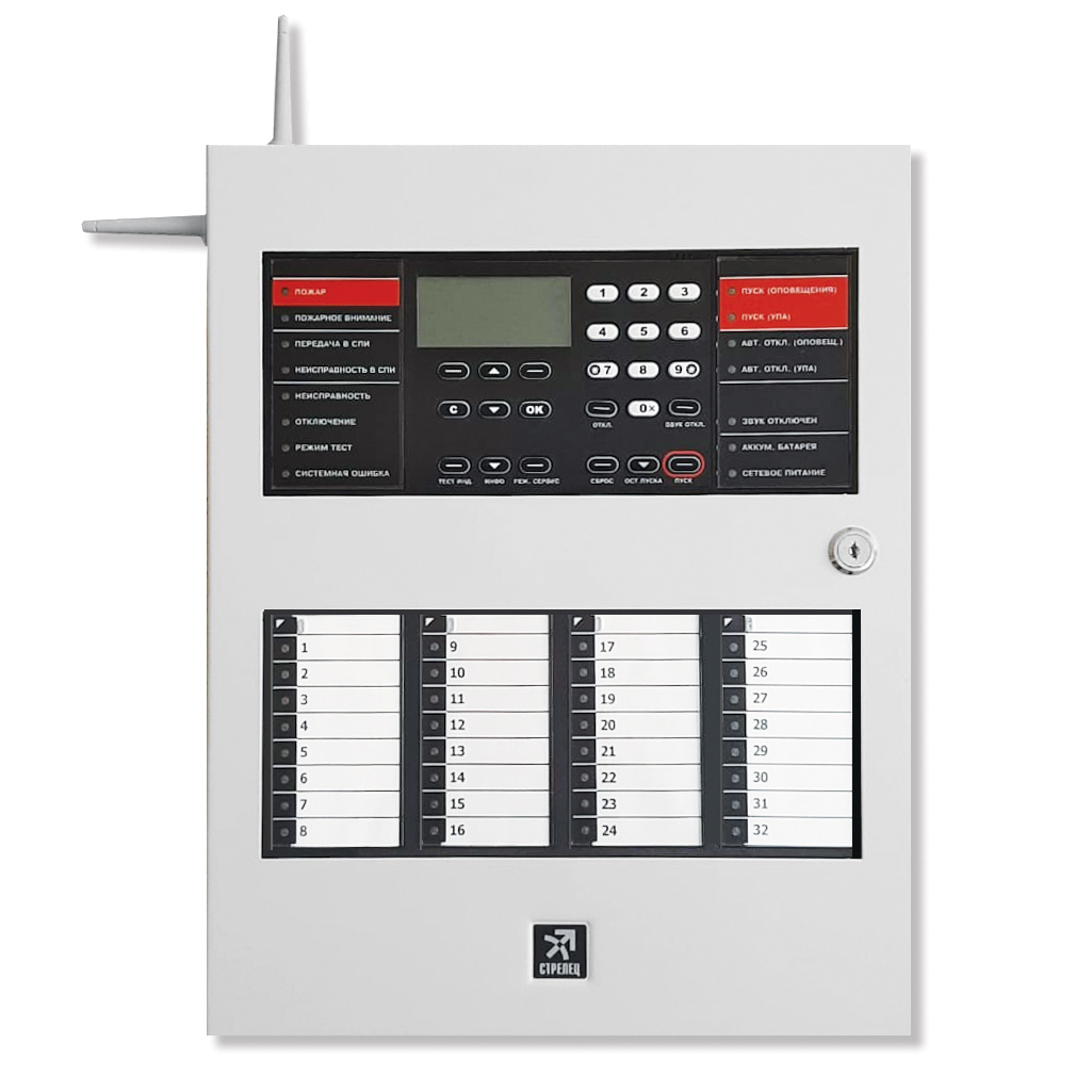 Control panels 
